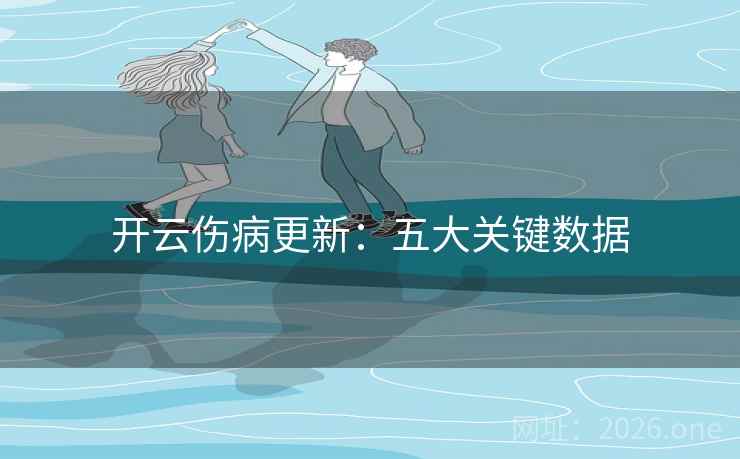 开云伤病更新:五大关键数据 第2张 开云伤病更新:五大关键数据 第2张